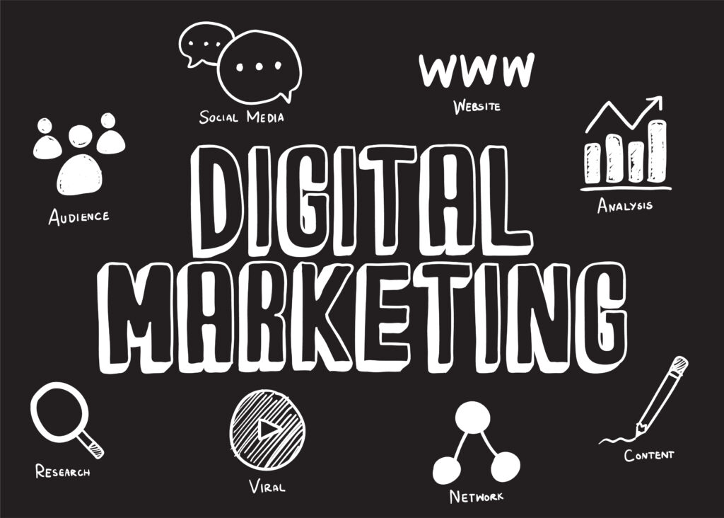 seo-services-in-houston-texas digital-marketing